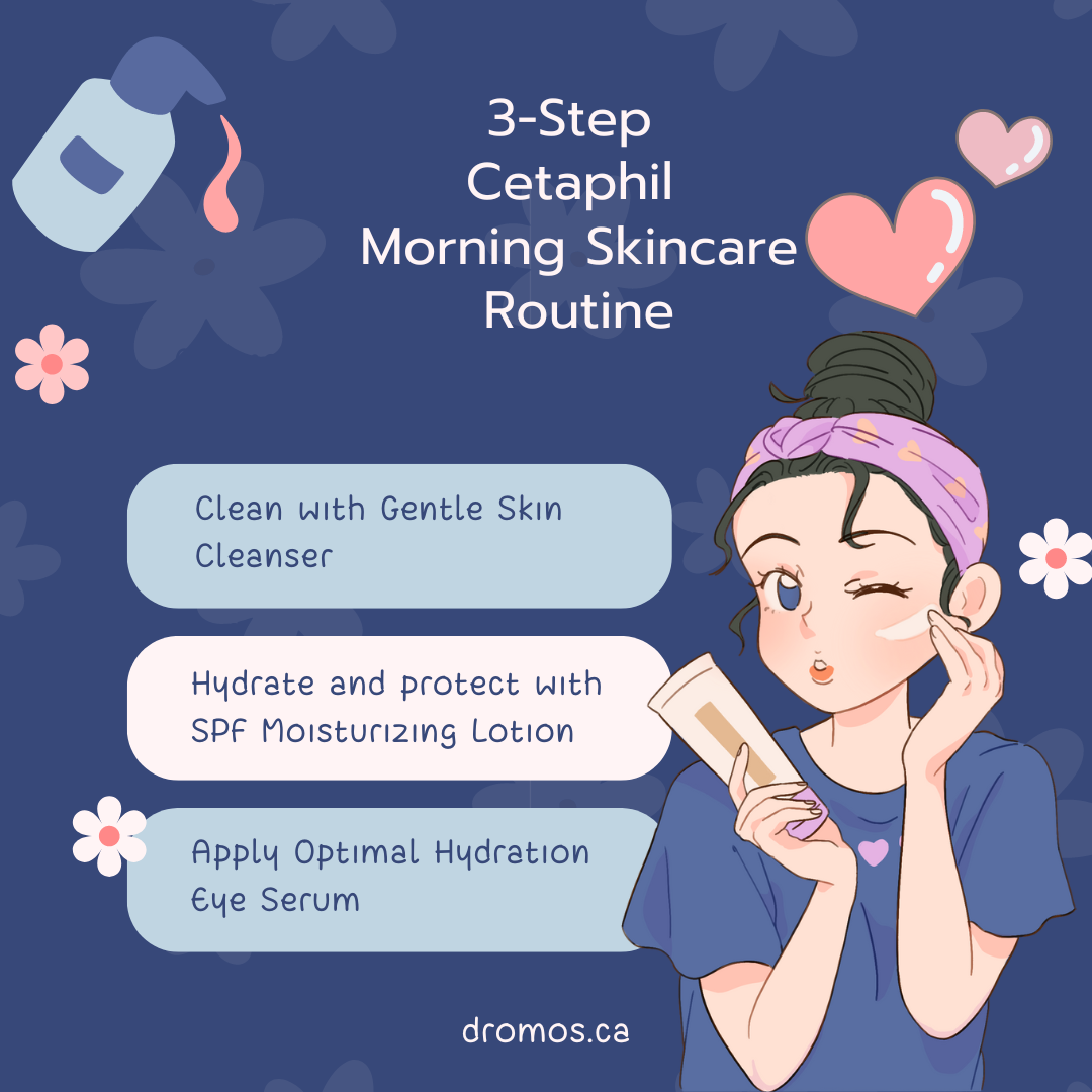 Morning Skincare Routine Bundle