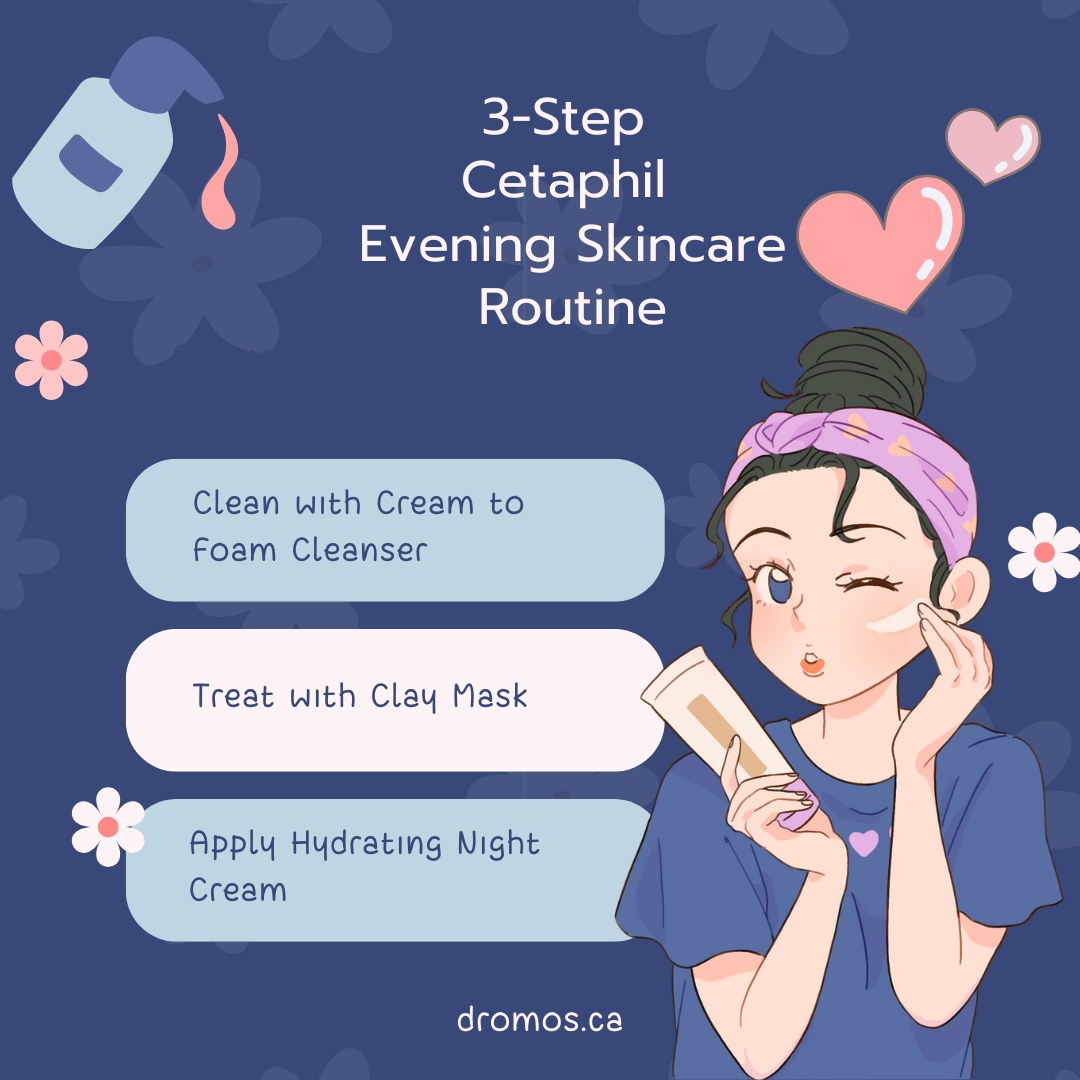 Evening Skincare Routine Bundle