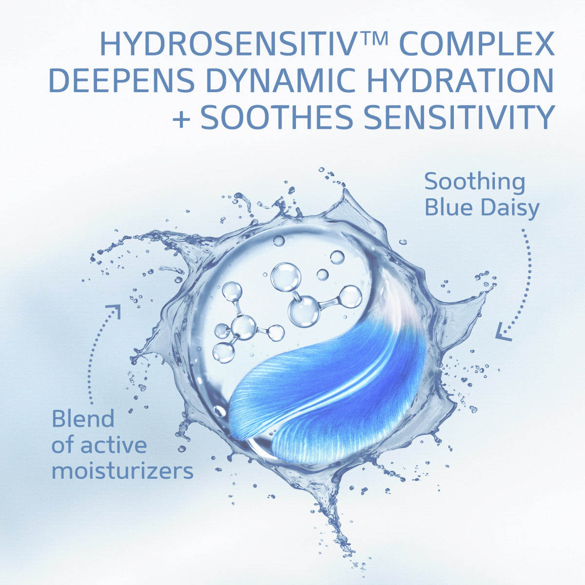 Cetaphil Optimal Hydration Eye Serum 2-Pack, For Wrinkles, Dark Circles & Puffiness, Dry, Dehydrated and Sensitive Skin, 48Hr Hydration with Hyaluronic Acid, Vitamin E & B5, Dermatologist Recommended, 14g x 2