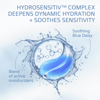 Cetaphil Optimal Hydration Eye Serum 2-Pack, For Wrinkles, Dark Circles & Puffiness, Dry, Dehydrated and Sensitive Skin, 48Hr Hydration with Hyaluronic Acid, Vitamin E & B5, Dermatologist Recommended, 14g x 2